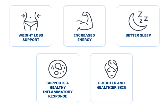 SleepLean Weight Loss